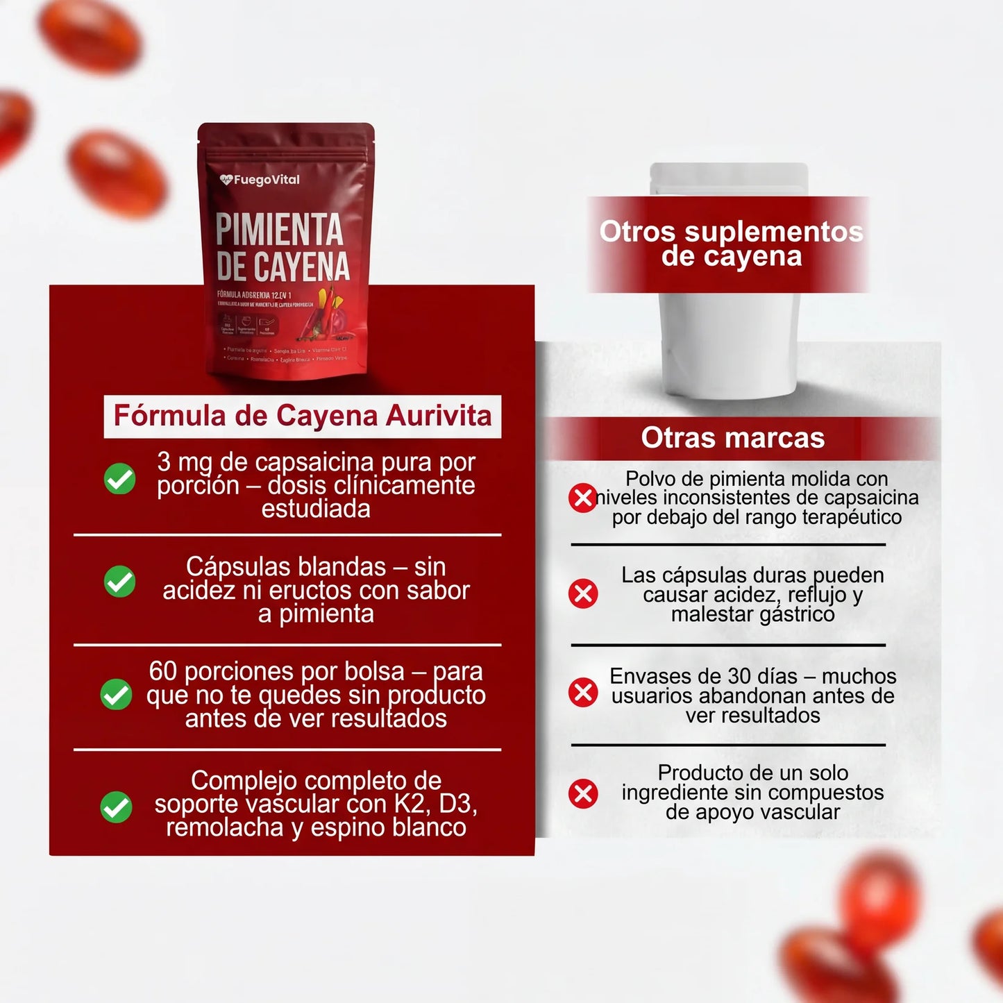 FuegoVital | Activa tu circulación