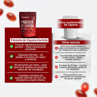 FuegoVital | Activa tu circulación