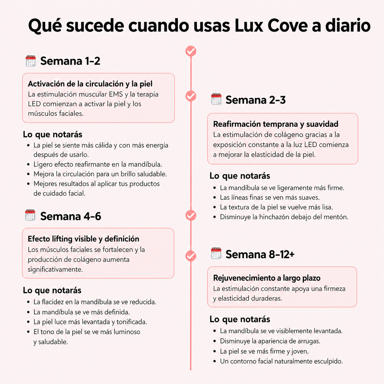 Escultor Facial LED 7 en 1 Lux Cove®