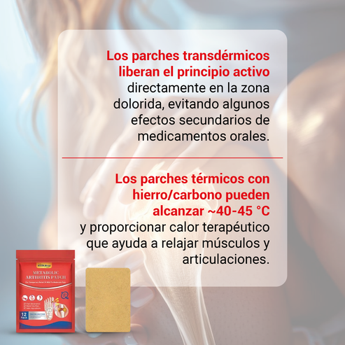 Parches Zen® analgésicos dolor articular / artritis