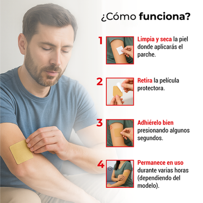 Parches Zen® analgésicos dolor articular / artritis