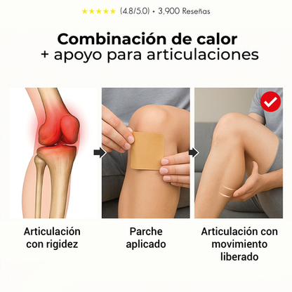 Parches Zen® analgésicos dolor articular / artritis