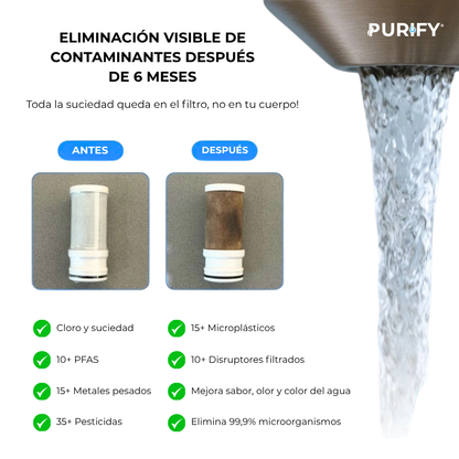 Filtro de Agua UV Purify® - Agua en su máxima pureza para su hogar