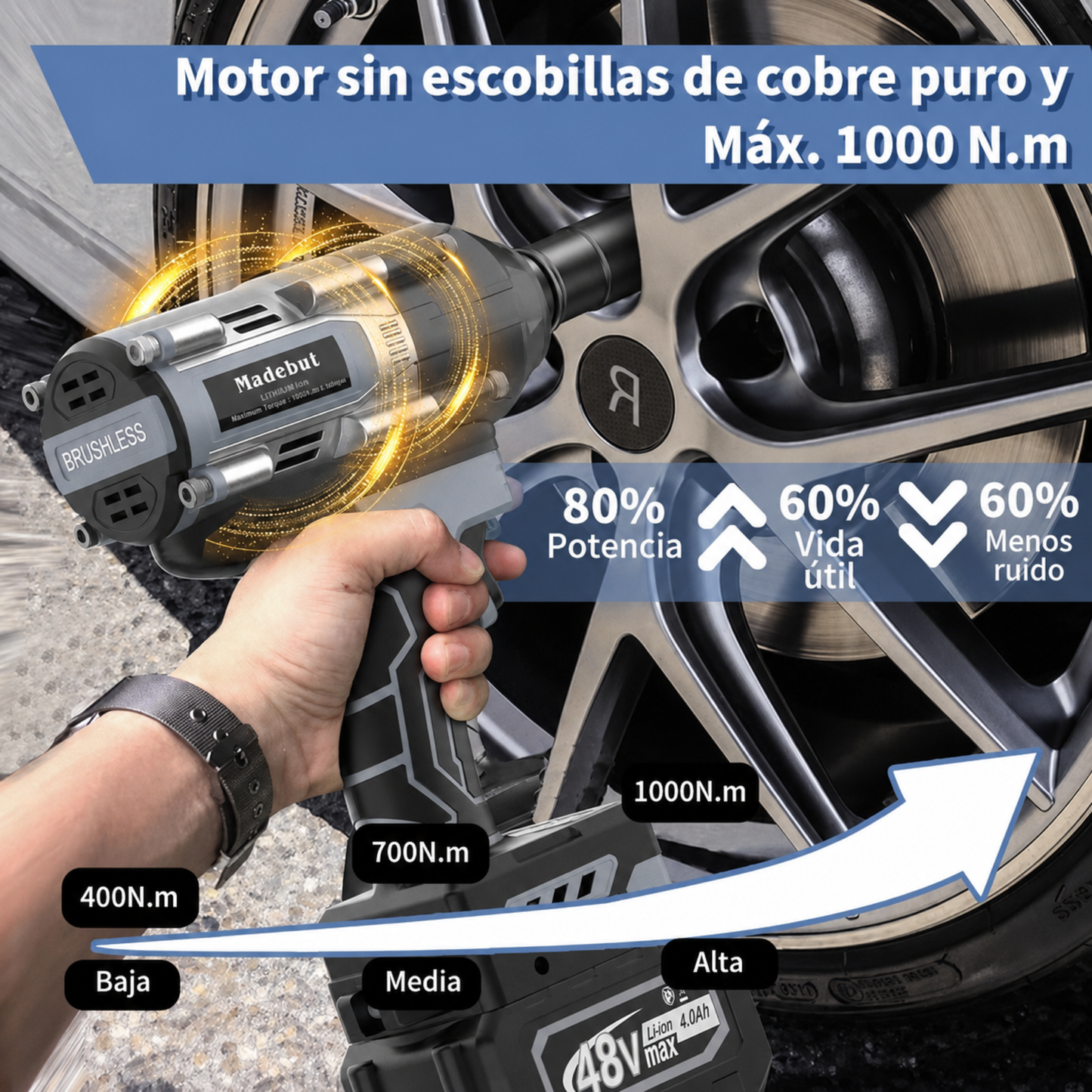 LLAVE DE IMPACTO MADEBUT™ 1.000Nm | INCLUYE 2 BATERÍAS DE REGALO 🎁