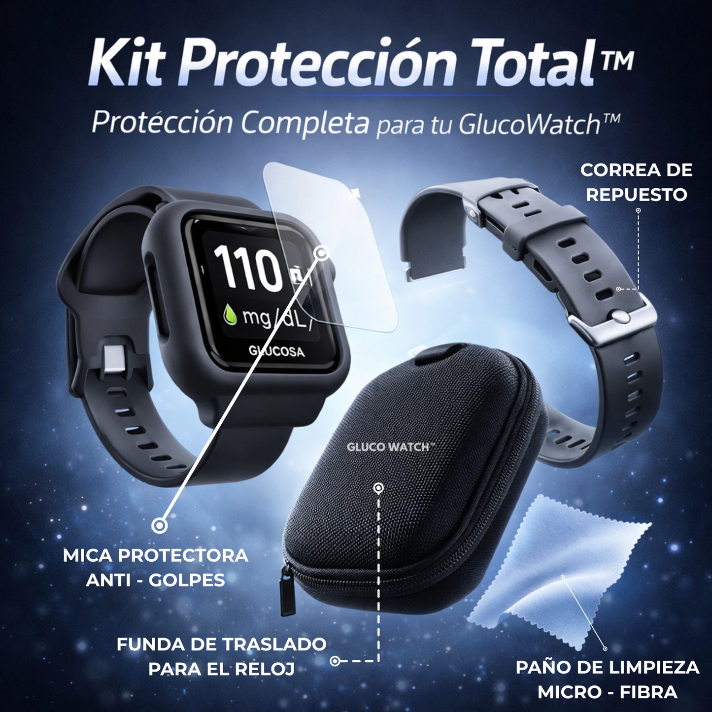Kit Protección Total™