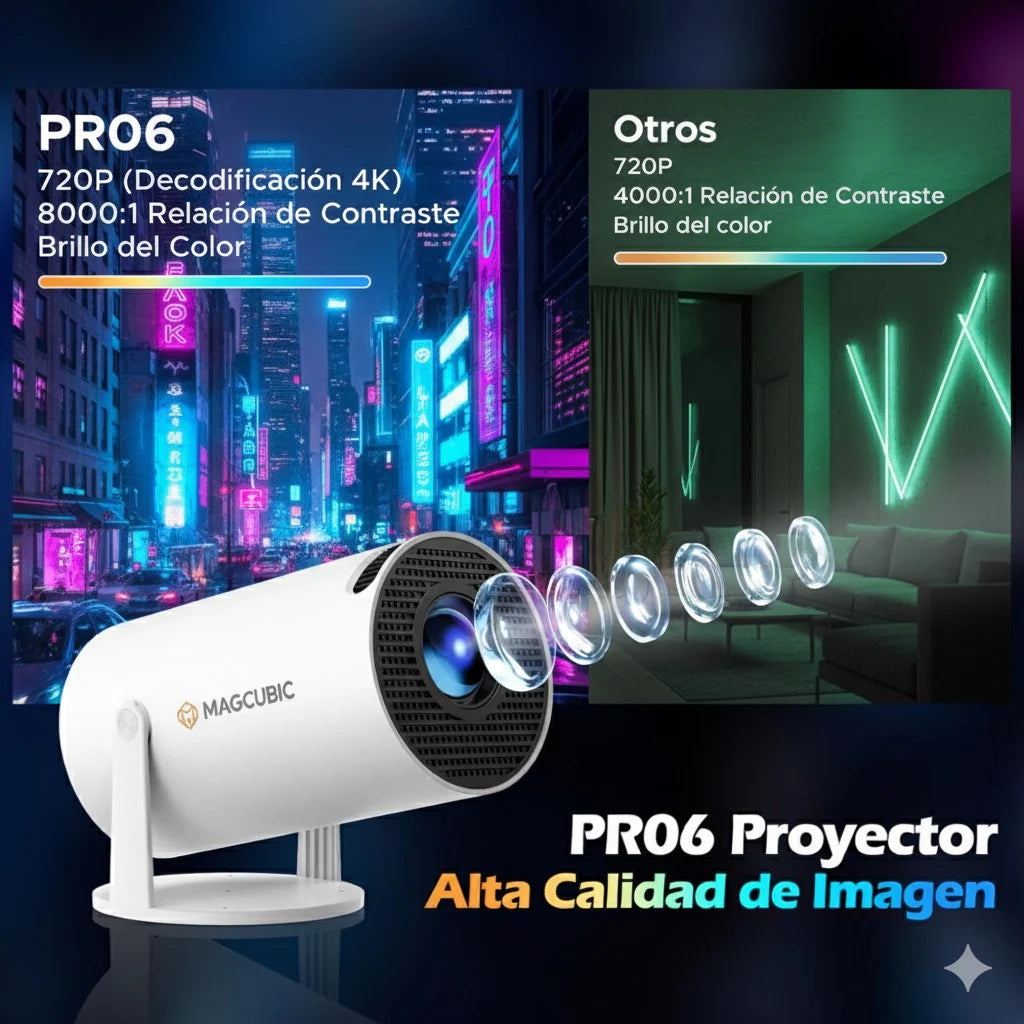 Proyector Zen 4K®