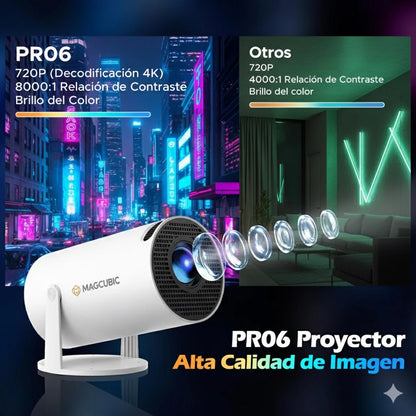 Proyector Zen 4K®